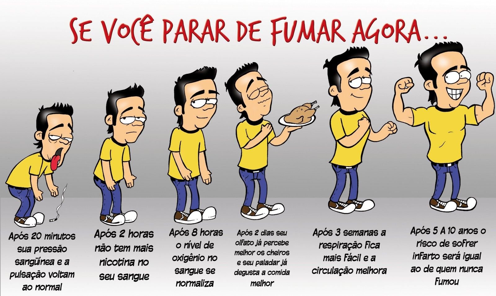 Cronograma de Recuperação Champyx